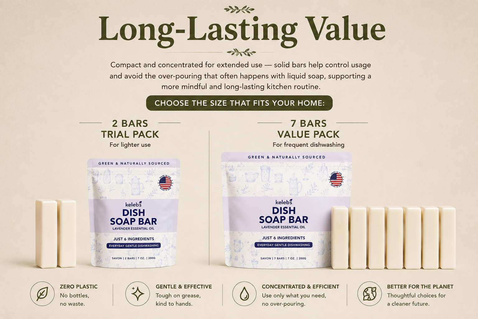 Long-Lasting Value