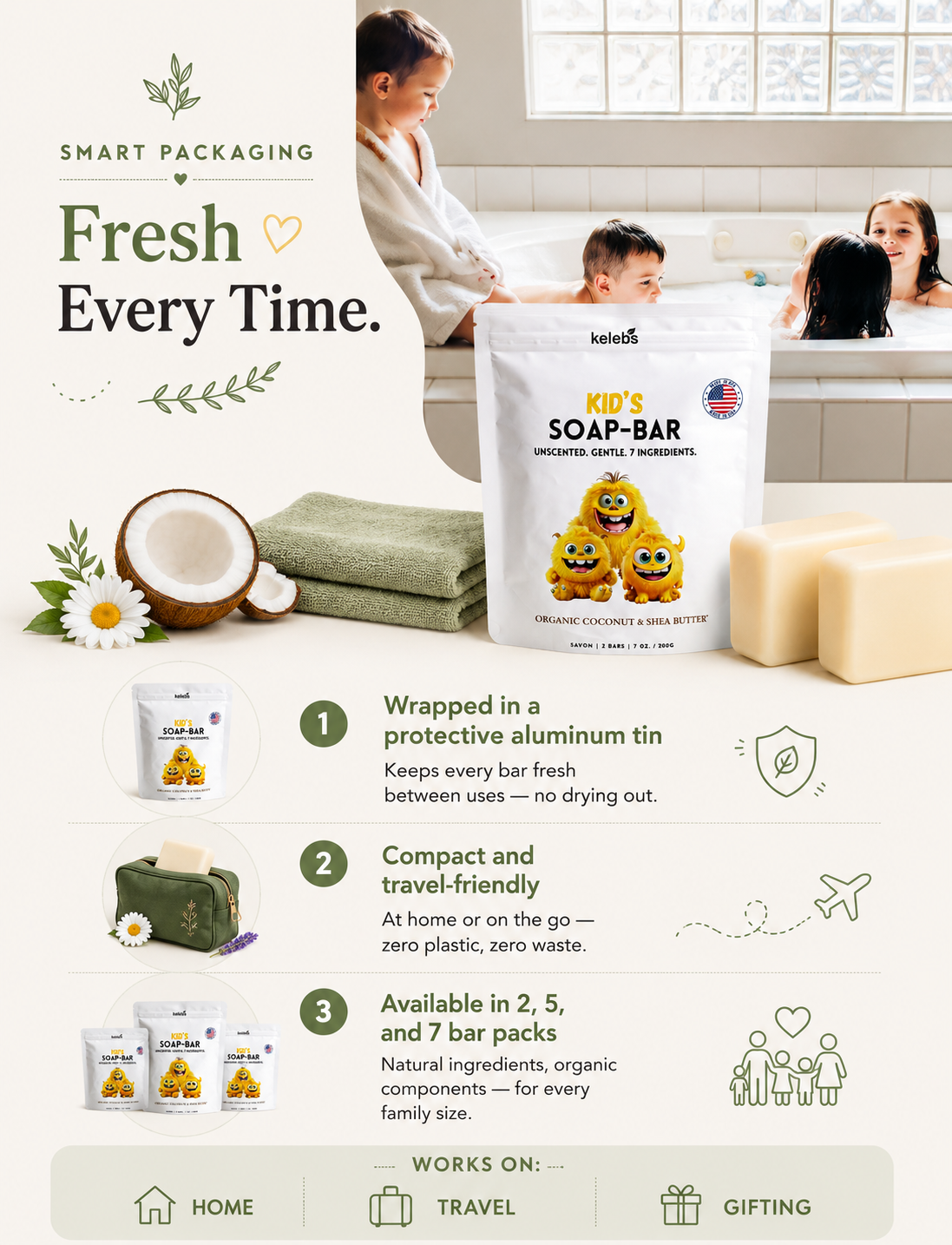 Fresh Every Time